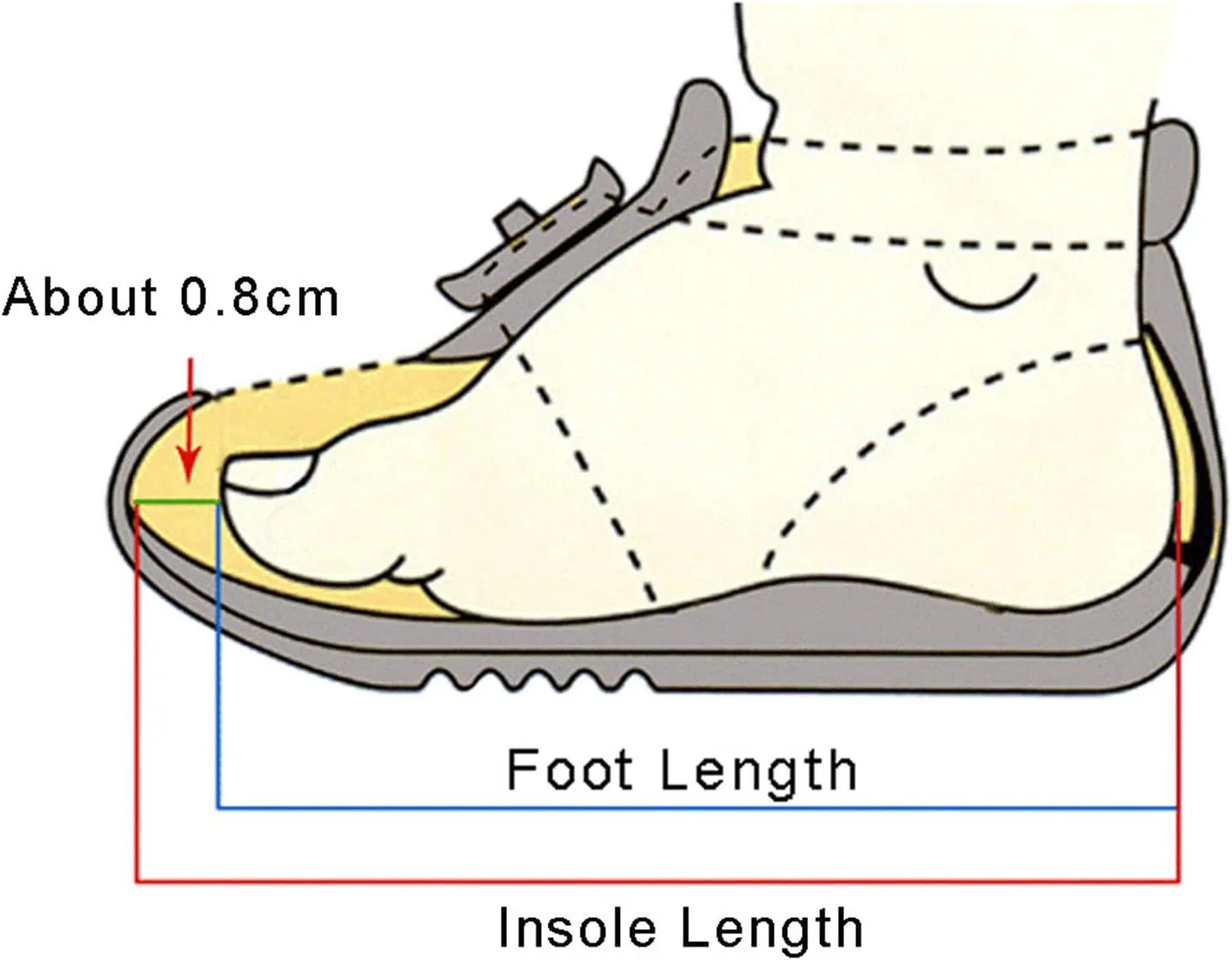 Light Children Baby Girls Sport Luminous Shoes Kids Led Baby Shoes Toddler Girl